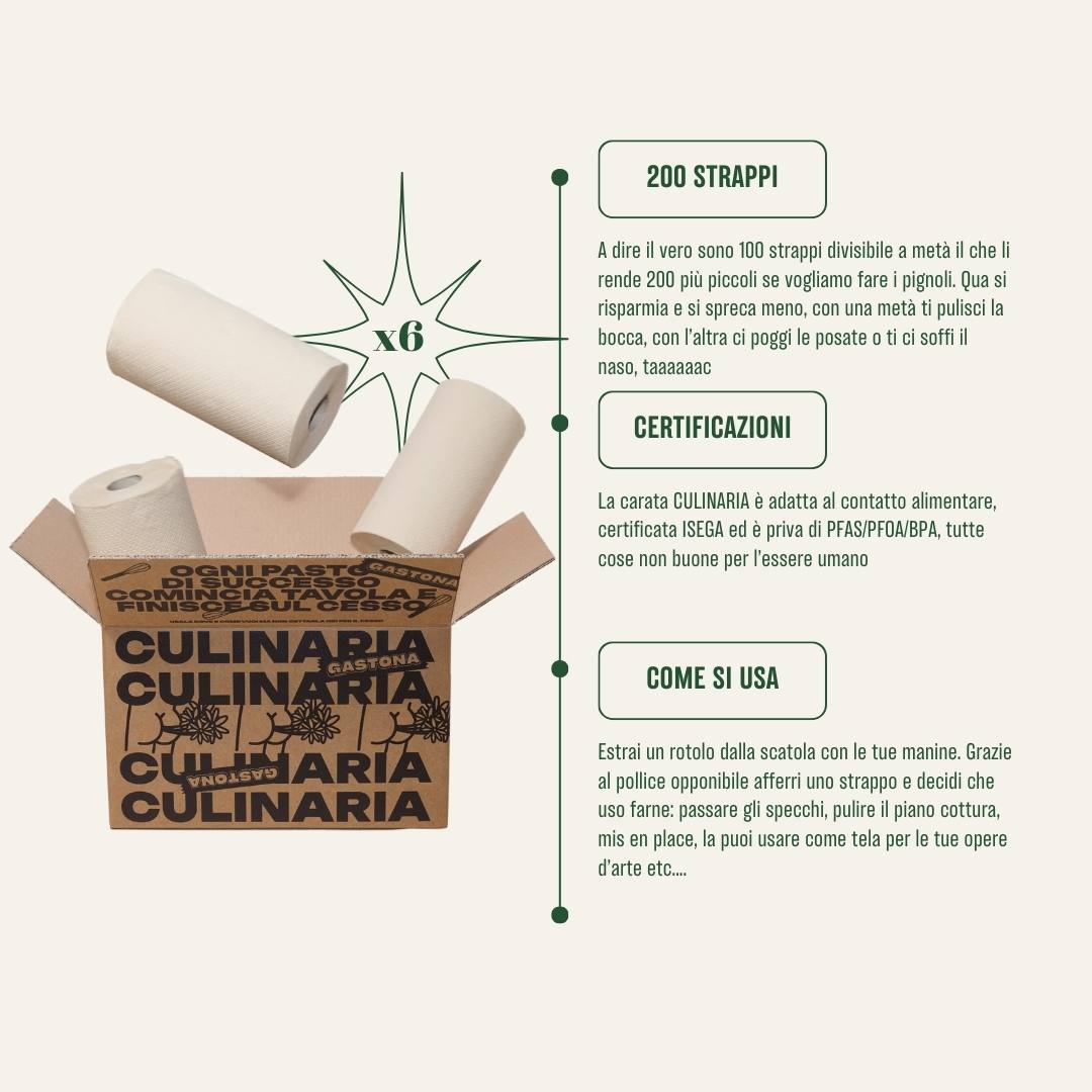 CULINARIA IN OFFERTA – Gastona